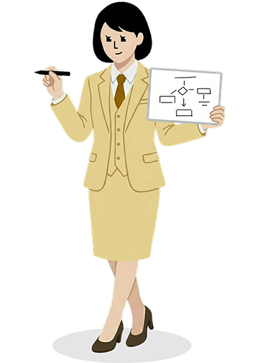 チームビルダーのキャラクター